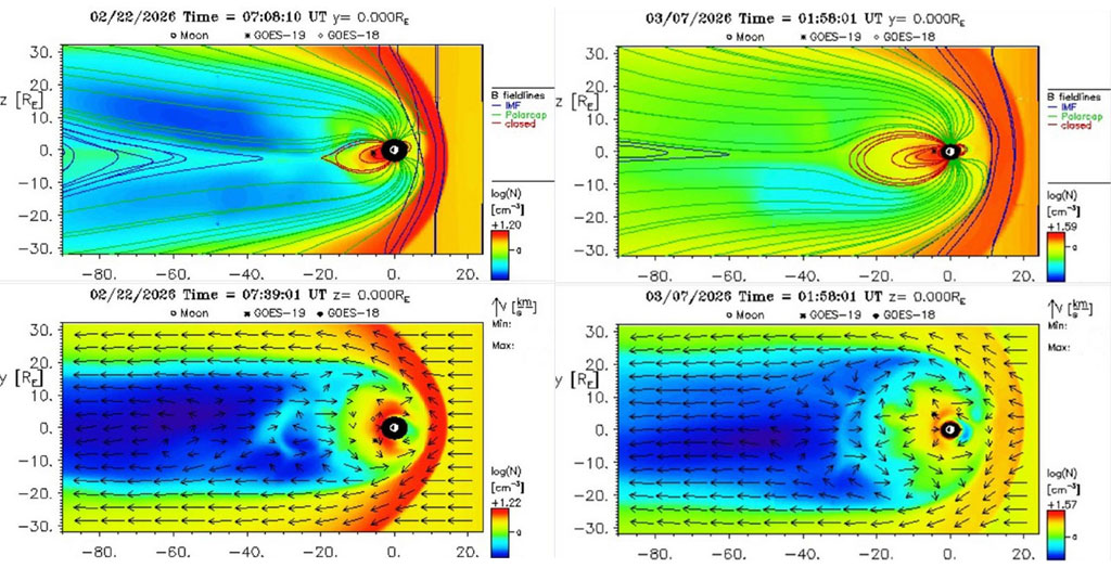Erdmagnetfeldmonitor